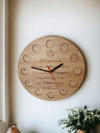 Serenity Prayer Recovery Token Display Clock - Chips - Personalized Serenity Prayer Recovery Chip Holder - AA display - Holder - Coin