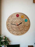 Personalised Recovery Token Display Clock - Chips - Personalized Serenity Prayer Recovery Chip Holder - AA display - Holder - Coin