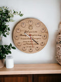 Serenity Prayer Recovery Token Display Clock - Chips - Personalized Serenity Prayer Recovery Chip Holder - AA display - Holder - Coin