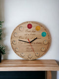Personalised Recovery Token Display Clock - Chips - Personalized Serenity Prayer Recovery Chip Holder - AA display - Holder - Coin - Gift