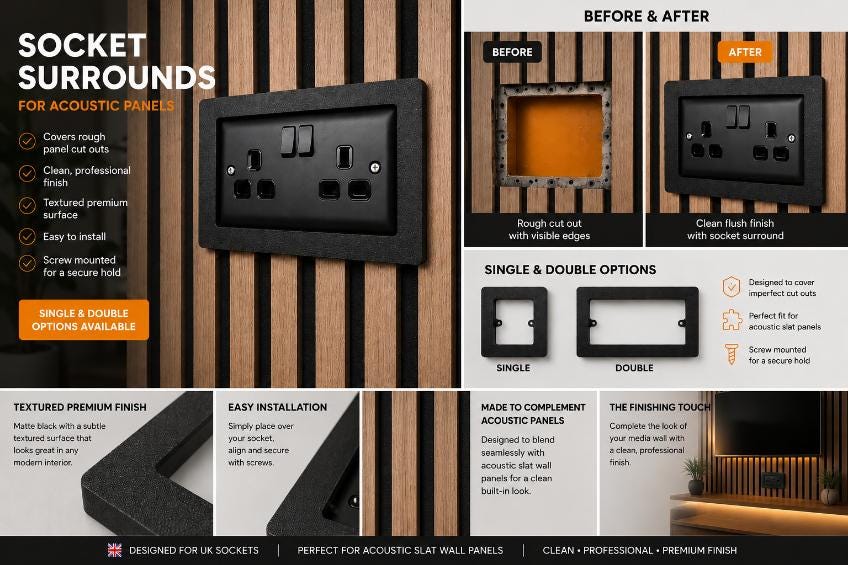 Acoustic Panel Socket Surrounds | Single & Double Socket Options | Media Wall Socket Trim | Slat Wall Socket Cover | Professional Finish